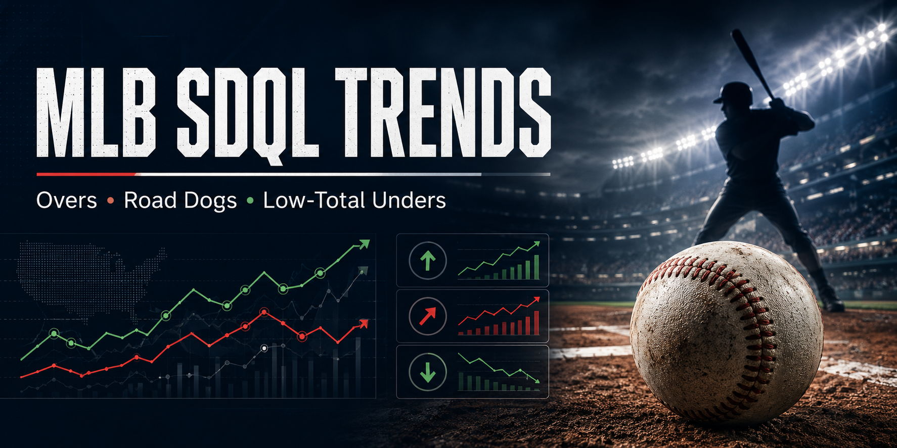 MLB SDQL betting trends graphic showing baseball analytics, betting charts, overs, road dogs, and low-total unders.