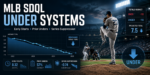 MLB SDQL Under systems graphic showing baseball analytics, early starts, prior Unders, and series suppression trends.