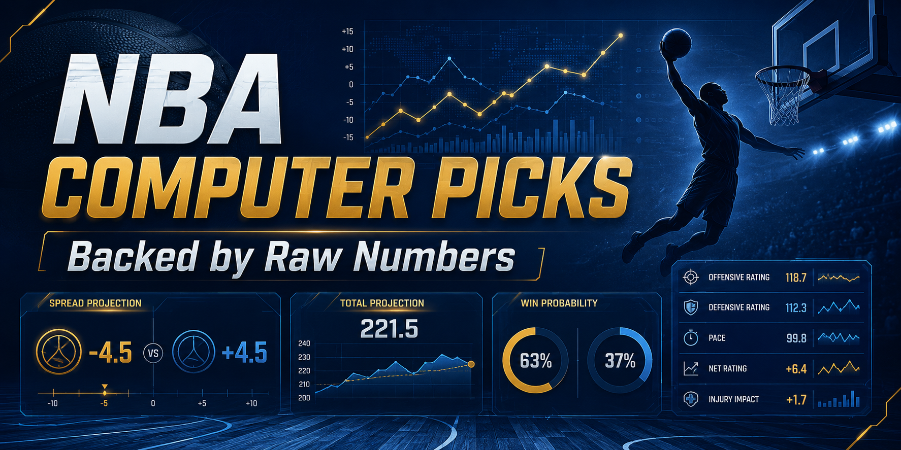 NBA computer picks backed by Raw Numbers and SDQL betting systems
