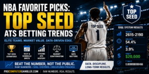 NBA favorite picks top seed ATS betting trends backed by SDQL and Raw Numbers