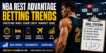 NBA rest advantage betting trends backed by SDQL and Raw Numbers