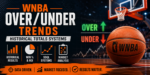 WNBA over under trends featured image showing basketball totals analysis, Over and Under indicators, SDQL systems, win percentage, ROI, and market-focused data