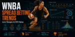 WNBA spread betting trends featured image showing a women’s basketball player with point spread ranges, ATS value charts, line movement data, and market analysis
