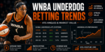 WNBA underdog betting trends featured image showing a women’s basketball player with ATS results, spread value data, ROI, units, and historical betting system charts